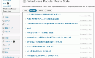 WordpressPopularPostsStats